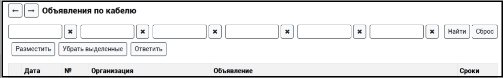 Поиск и размещение объявлений по кабелю на КабельРоссии.РФ